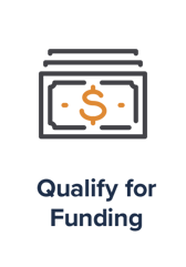 Qualify for Funding