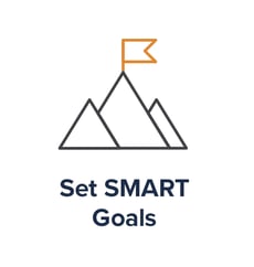 Set SMART goals